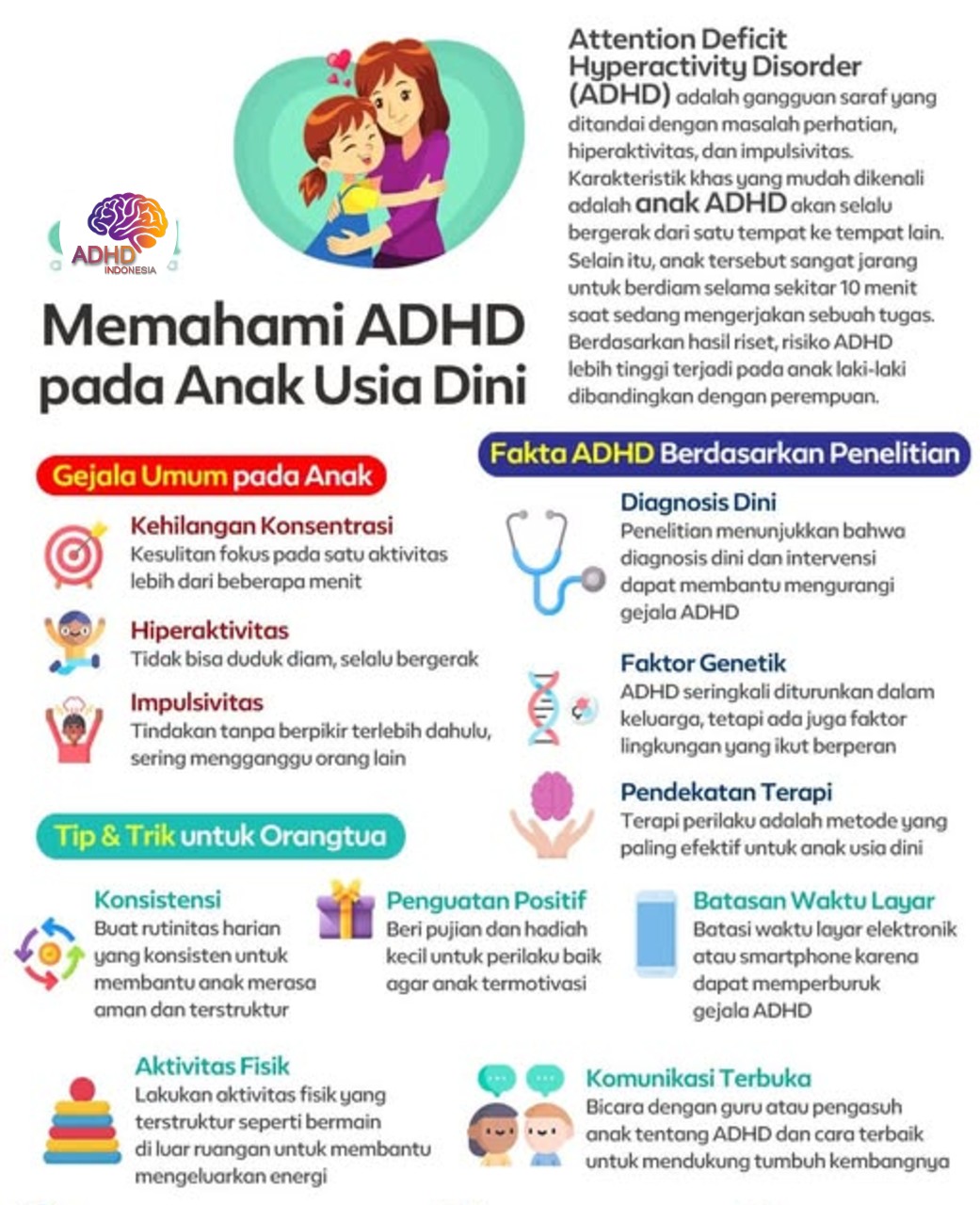 ADHD dan Potensi Bakat Anak yang Perlu Didukung di Kabupaten Sijunjung