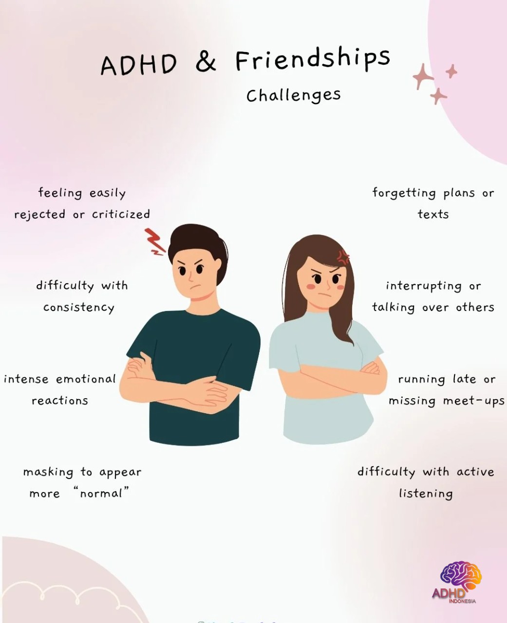 ADHD pada Anak Sekolah: Tantangan dan Pendampingan di Kabupaten Sijunjung