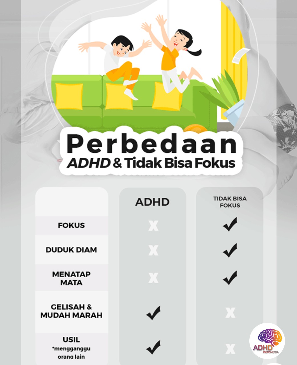 Apa Itu ADHD? Panduan Edukasi untuk Orang Tua di Kabupaten Sijunjung