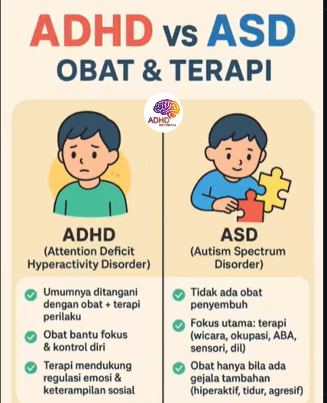 Terapi ADHD: Informasi Awal yang Perlu Diketahui Orang Tua di Kabupaten Sijunjung